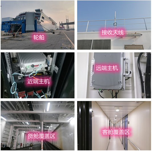  红岗海上游轮轮船渔船覆盖案例